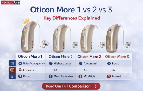 Oticon More 1 vs 2 vs 3: Key Differences Explained