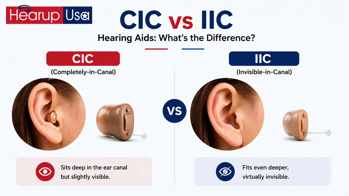 CIC vs IIC Hearing Aids: What's the Difference?