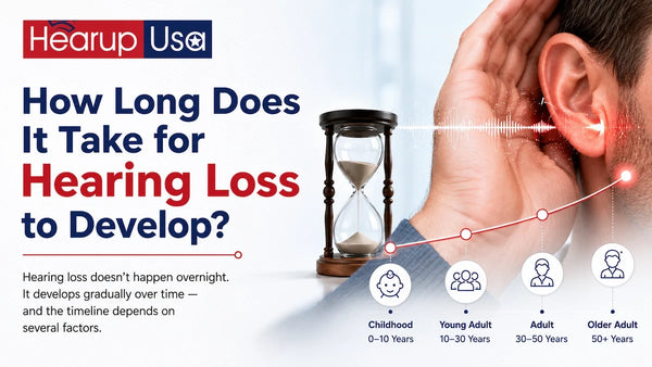 How Long Does It Take for Hearing Loss to Develop?