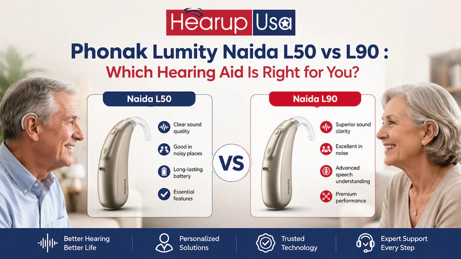 Phonak Lumity Naida L50 vs L90 : Which Hearing Aid Is Right for You?