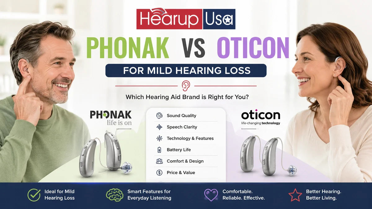 Phonak vs Oticon for Mild Hearing Loss