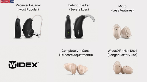 Widex Moment 110 vs Widex Moment 220 vs Widex Moment 330 vs Widex Moment 440: Which Technology Level is Right for You?