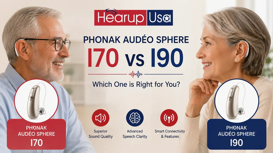 Phonak Audeo Sphere I70 vs Phonak Audeo Sphere I90