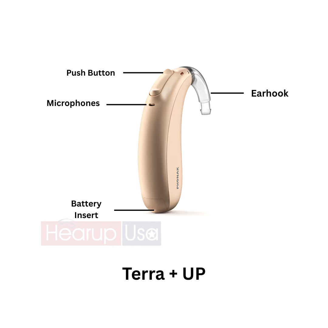 Phonak Terra+ BTE-UP hearing aid