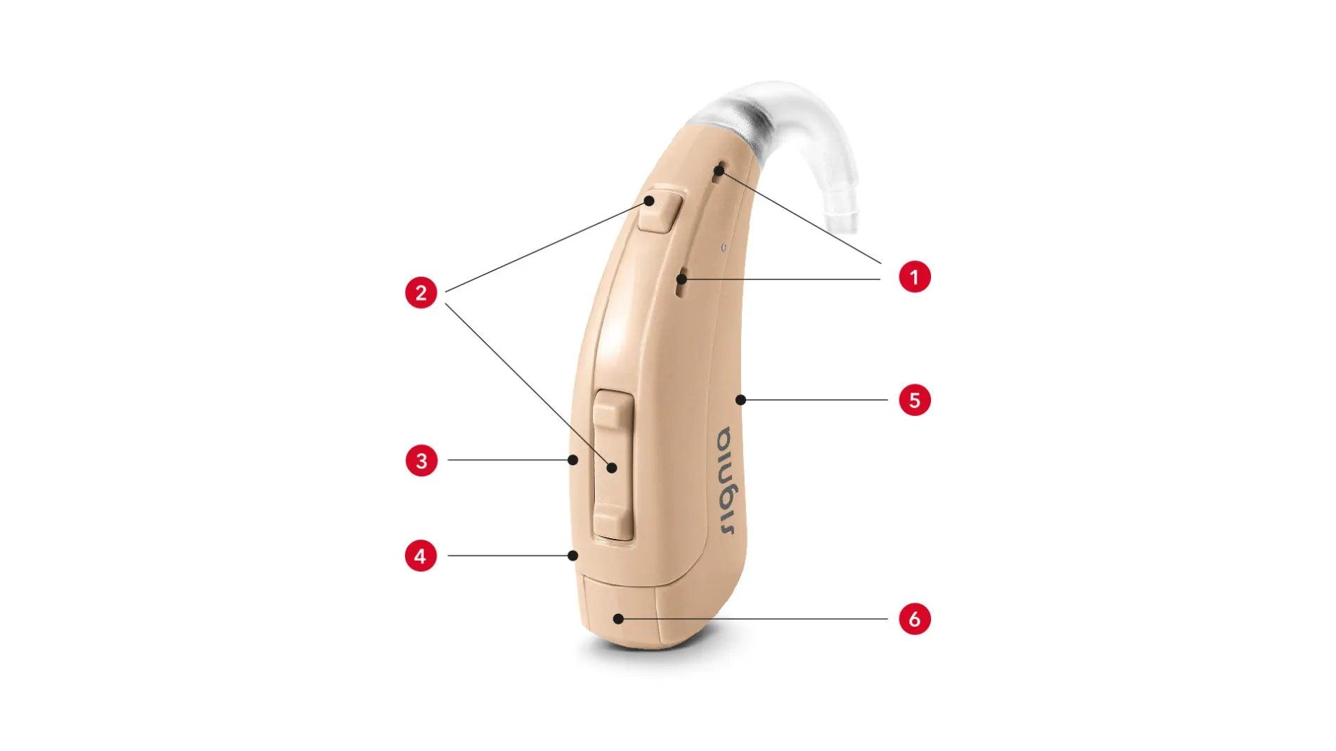 Signia Intuis 3 SP  BTE Hearing Aid, Super Power Programmable Digital