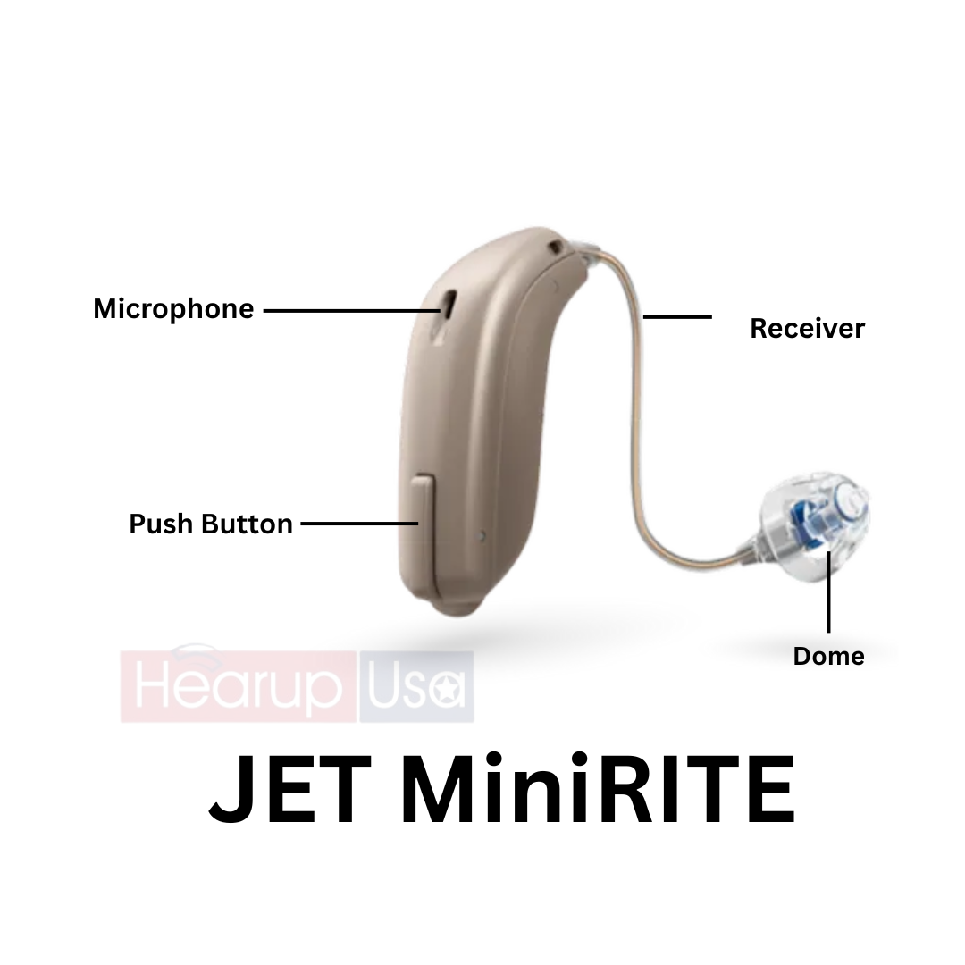Oticon Jet 1 Mini RITE Power Open Fit Battery Mini RIC Bluetooth Connectivity Hearing Aid.