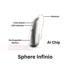 New Arrival Phonak Audeo I70-Sphere Infinio AI Chip Rechargeable Hearing Aid