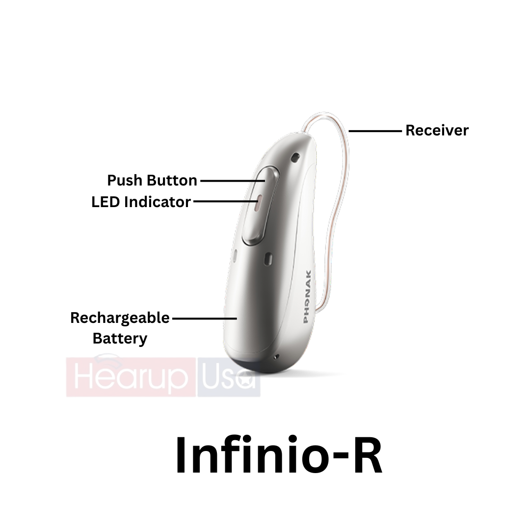 Ai Powered Phonak Audeo I90-R Infinio Receiver in Canal Rechargeable Hearing Aid