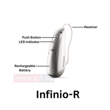 Ai Powered Phonak Audeo I90-R Infinio Receiver in Canal Rechargeable Hearing Aid