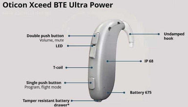 Oticon Xceed 1 UP Super Power hearing aid - HearUpUSA