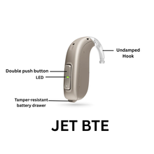 Oticon Jet 2 Power Plus BTE Open Fit, 13 size battery Operated Feedback Cancellation Hearing Aid