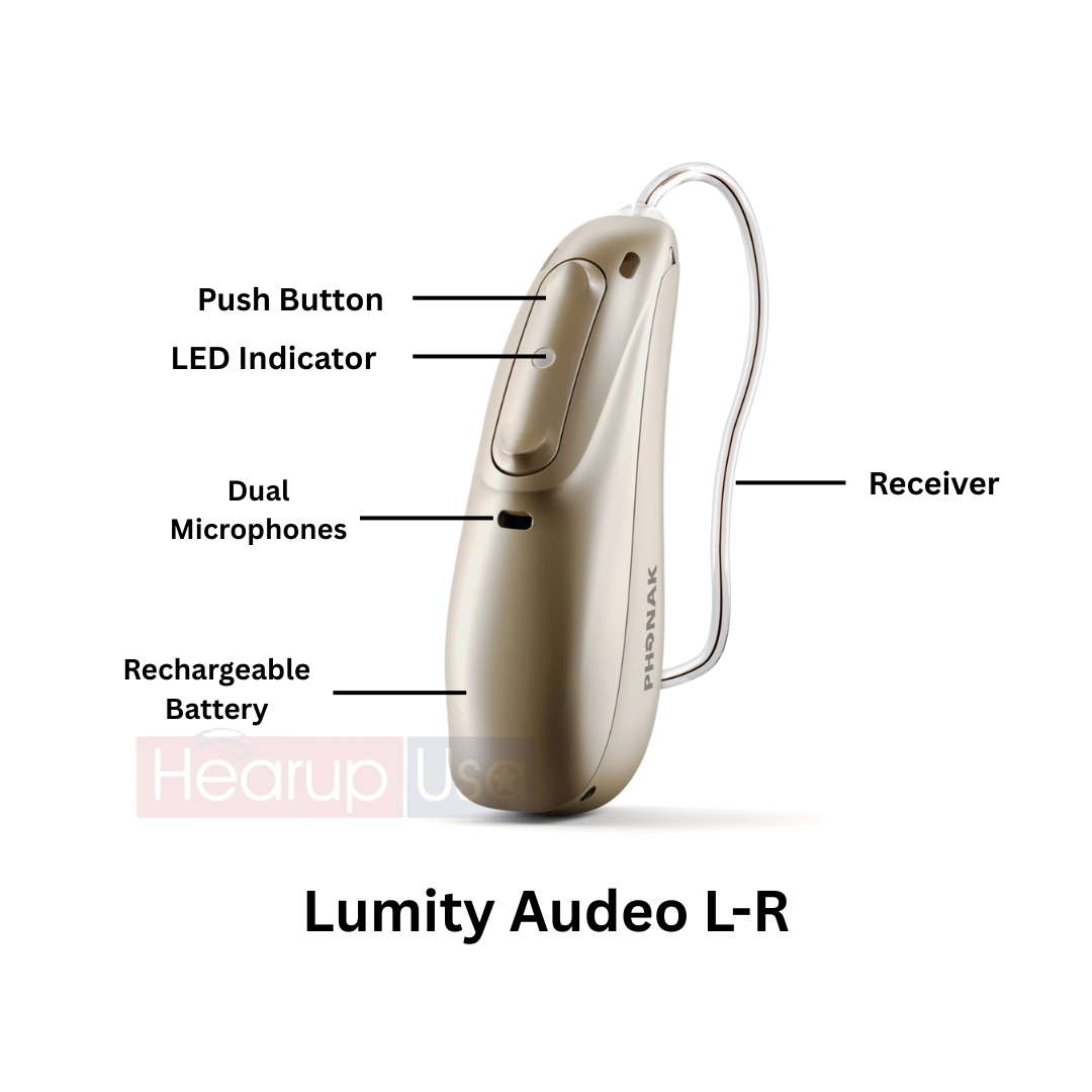Phonak Lumity Audeo L30-R | Rechargeable Bluetooth RIC Hearing Aid with 12 Channels